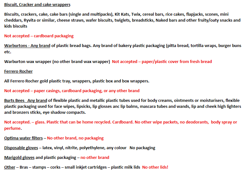 Recycling Details